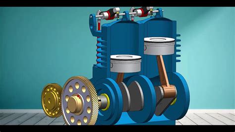 Twin Cylinder Engine | Mechanical Engineering - YouTube