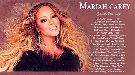 Mariah Carey Greatest Hits Full Album 2020 - Best Songs of Mariah Carey ...