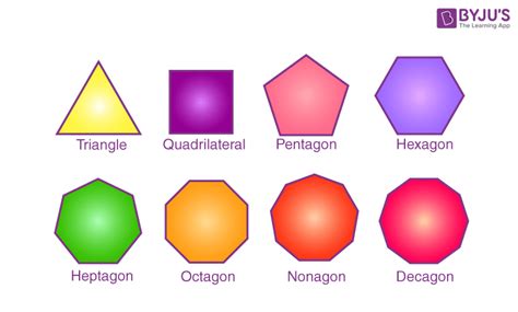 How Many Sides Are In A Nonagon Worksheetsr - WorksheetsCity