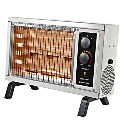 Best 1000 square foot electric heaters - Best of Review Geeks