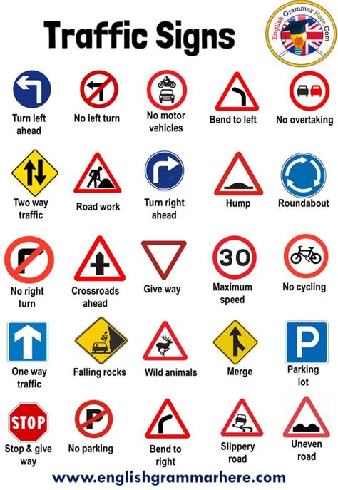 Traffic Symbol Signs and Road Symbols To facilitate road traffic and to ...