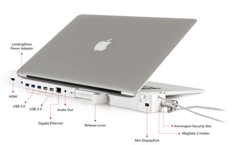 LandingZone DOCK for the MacBook Pro with Retina display