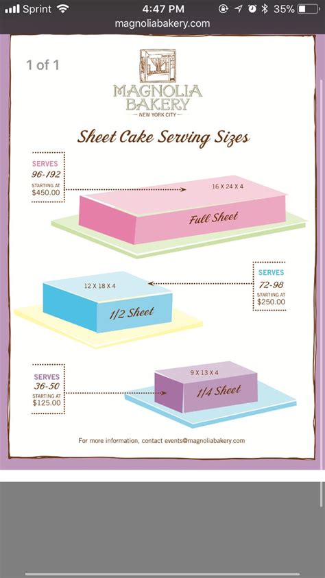 how big is a 1/4 sheet cake feeds how many - Lyndon Mcadams