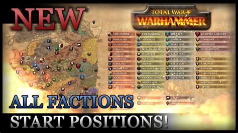 Total war warhammer 2 factions - gbnimfa