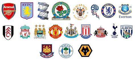 List of the most useful English soccer clubs is a collection regarding ...