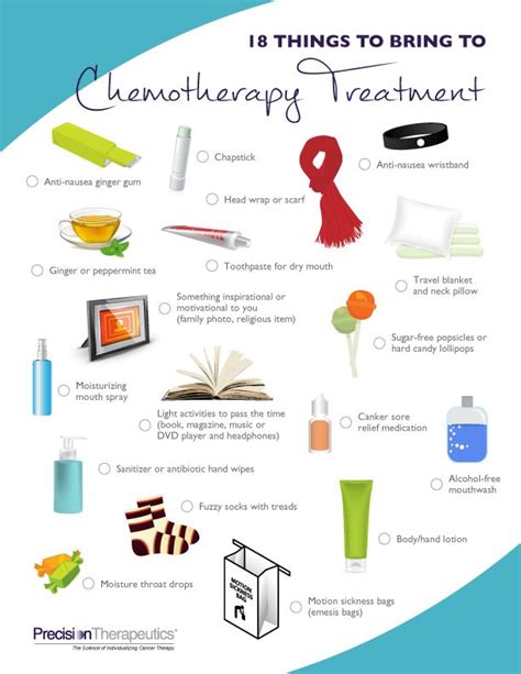 1000+ images about Chemo Help on Pinterest | Survival kits, Ovarian ...