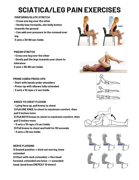 SCIATICA/LEG PAIN EXERCISES — Dr. Quon