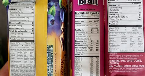 How to Read Food Labels Without Being Tricked