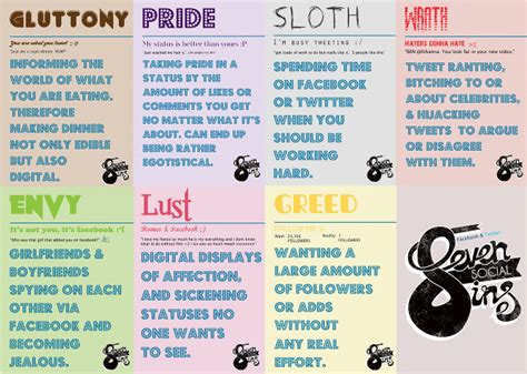 Seven Social Sins - Sarah Dollman