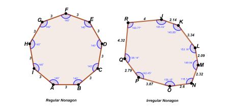 Concave Nonagon