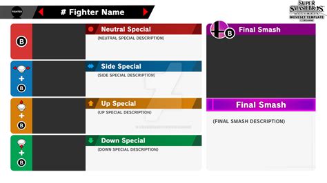 SSBU Moveset Template V2 by LKGamingART on DeviantArt