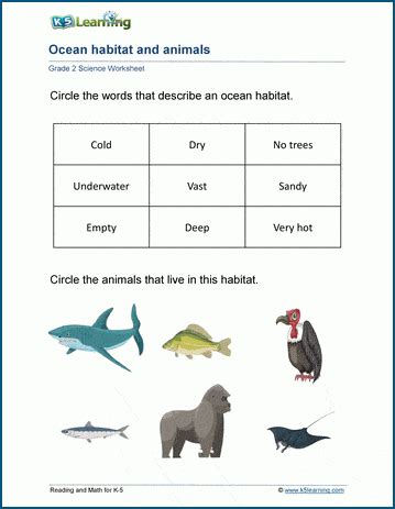 Animal Habitats Worksheets | K5 Learning