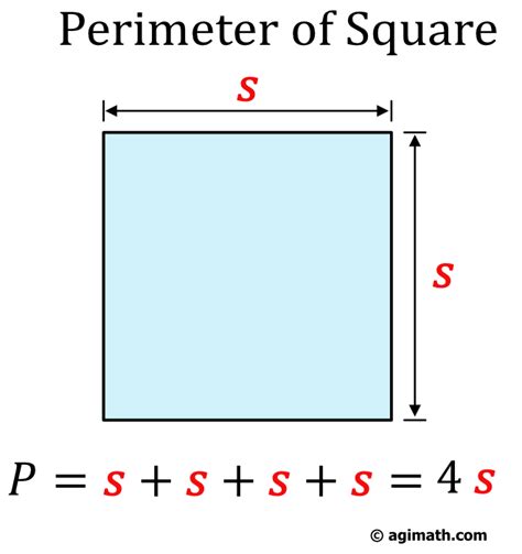 Perimeter of Square - AGIMATH