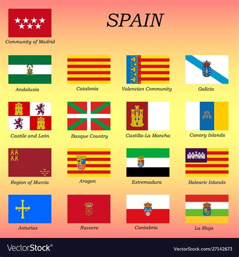 All flags spain regions Royalty Free Vector Image