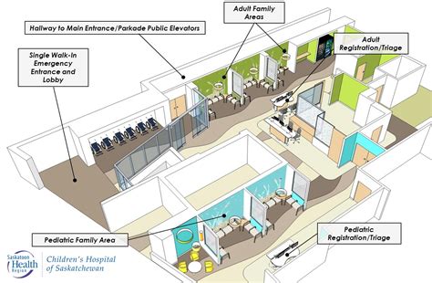 Pediatric Emergency Room Floorplan | Emergency Department