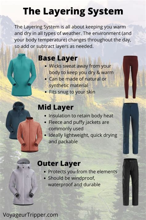 Layering Clothing for Hiking: Your Complete Guide to Versatile Warmth