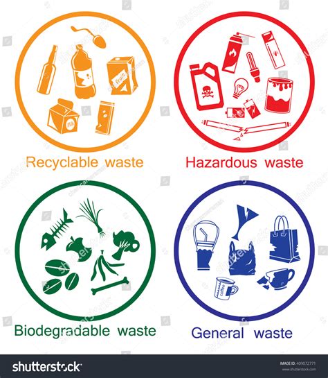 47,299 Biodegradable Waste Images, Stock Photos & Vectors | Shutterstock