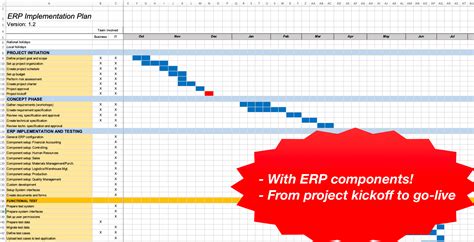 Sap Implementation Project Plan Template Excel