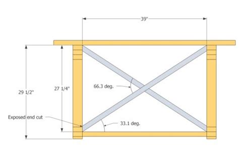 angles for this table base | Page 2 | LumberJocks Woodworking Forum