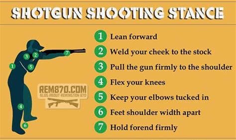 Infographics: Shotgun Shooting Stance Skeet Shooting, Trap Shooting ...