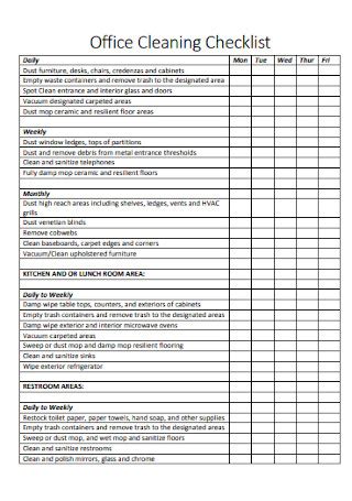 Sample Cleaning Checklist Templates