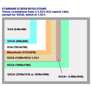 What Is The Difference Between HD, HDR, Full HD, UHD, Quad, 44% OFF