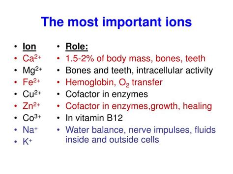 PPT - C9. Metal ions in biological systems PowerPoint Presentation - ID ...