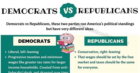 Democrats vs Republicans: Big Differences between Democrats vs ...