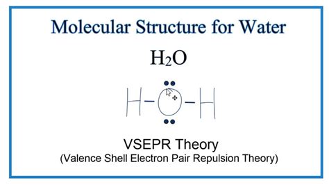 Molecular Structure of Water (H2O) - YouTube