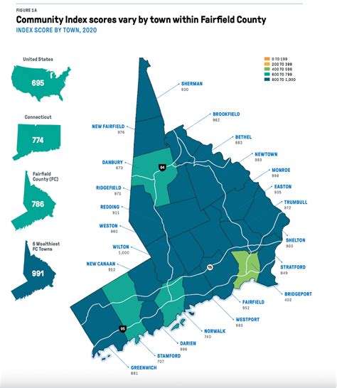 Fairfield County Report Outlines Disparities, Challenges, and ...