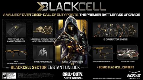 Intel Drop: Season 04 BlackCell, Battle Pass, and Bundles — Call of ...