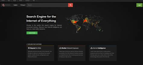 Unlock the Power of Shodan Search Queries Guide - DenizHalil