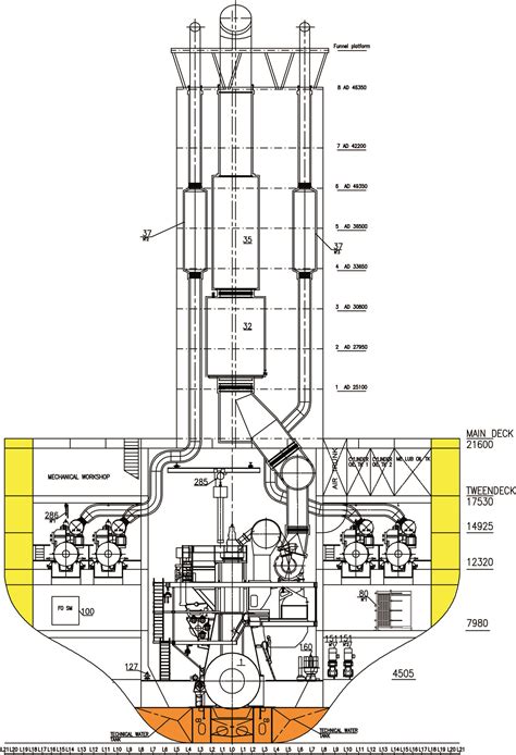 Engine room arrangement