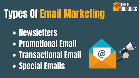 Does Email Marketing Generate Results? Things You should Know - The ...