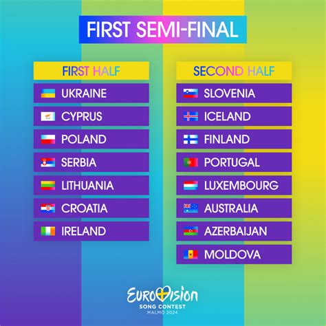 Eurovision 2024: Semi-Final Draw results