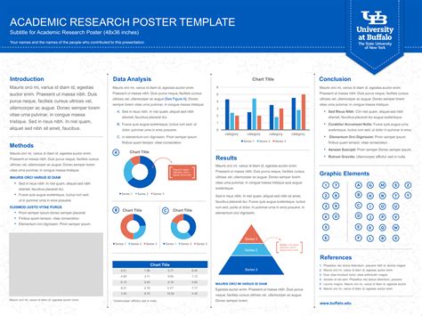 How to create a #academic #poster for your #research as a #phd #postdoc ...