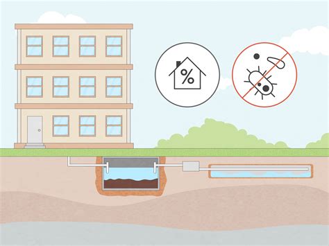 Cesspool vs. Septic: What's the Difference? Which is Better?