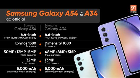 Samsung Galaxy A54, Galaxy A34 launched: price, specifications - Pedfire