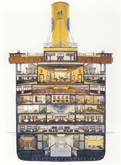 VIKTOR DONOVAN: OCEAN LINER NOSTALGIA: SWEDISH M/S KUNGSHOLM 1928-1965 ...