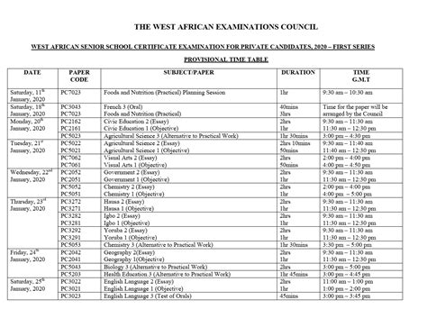 WAEC GCE 2020 Exam Time-Table | Jan/Feb 1st Series [PDF Download]