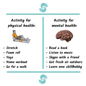 Daily activities for physical & mental wellbeing - Stevenson Massage