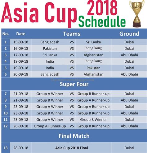 Asia cup 2018 Match Schedule, Date and Venue ~ Tips Zone Tuners