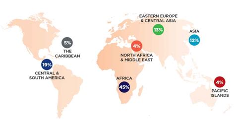 Peace Corps Host Countries: Everything You Wanted to Know