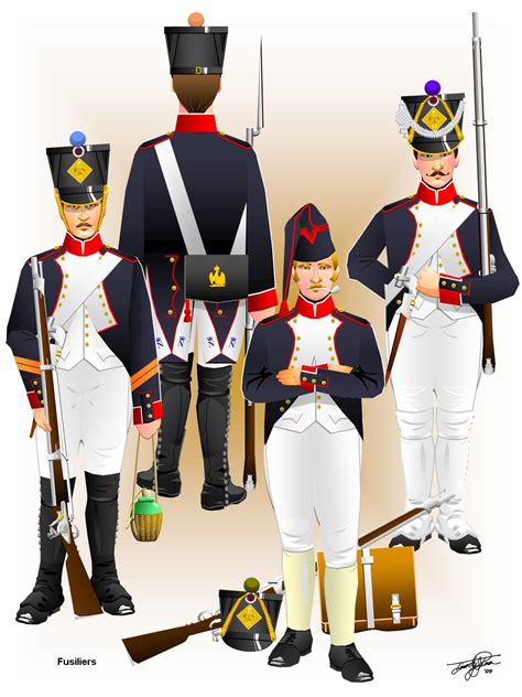 Uniforms of the French Line Infantry: 1804 - 1812