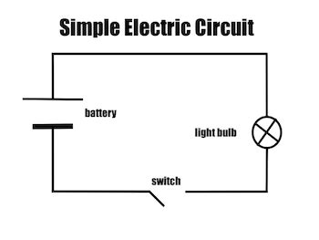 Simple Circuit Symbols