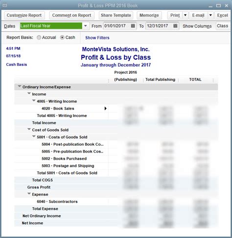 Quickbooks Profit And Loss By Month Financial Statement | Alayneabrahams