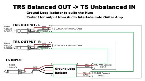 Can I add a TRS Balanced Input to my SS Amp? Or make a custom TRS to TS ...