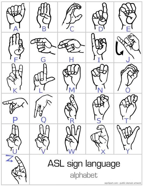 Printable Sign Language Chart Free