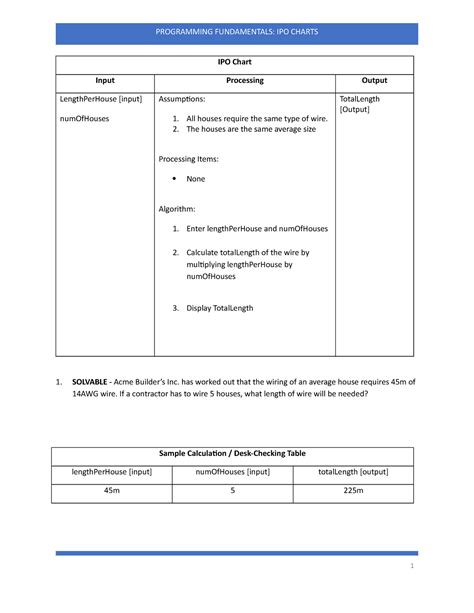 Programming IPO Chart - IPO Chart Input Processing Output ...