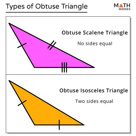 Obtuse Triangle Geometry